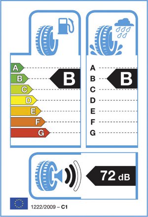 Европейски етикет за автомобилни гуми