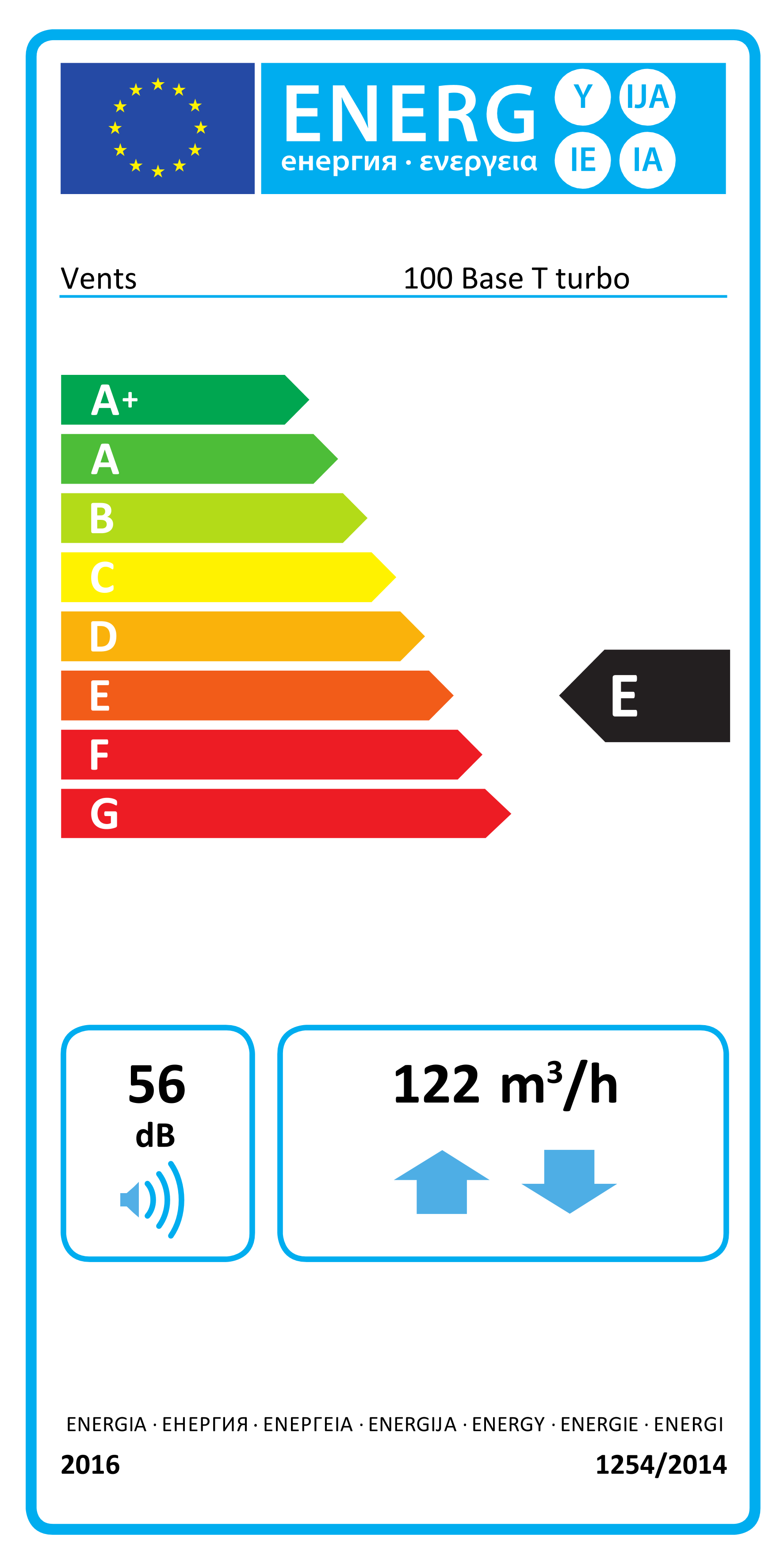 BF GOODRICH ADVANTAGE GO 215/55 R17 94V - европейски етикет