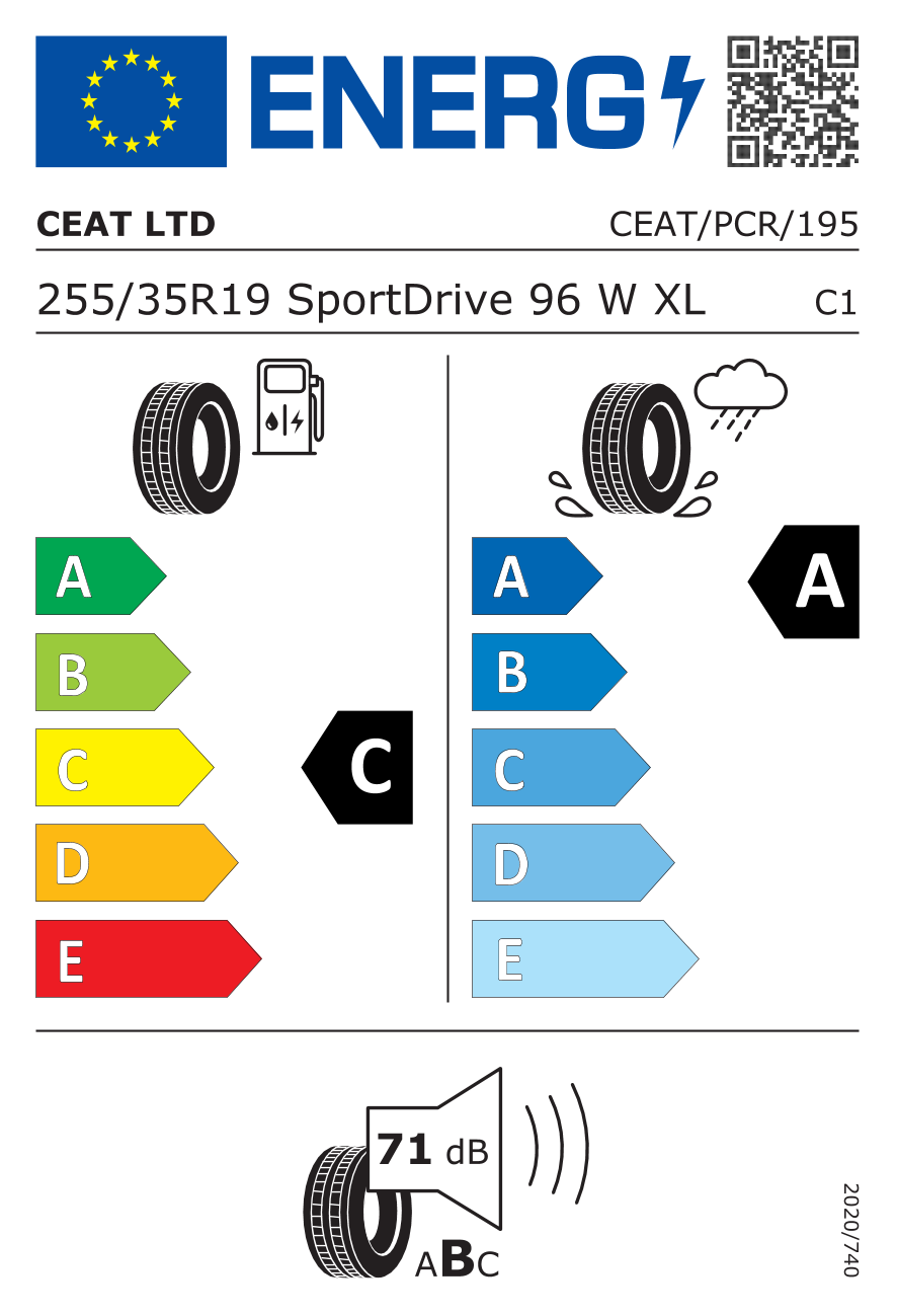Ceat SPORT DRIVE 255/35 R19 96W - европейски етикет