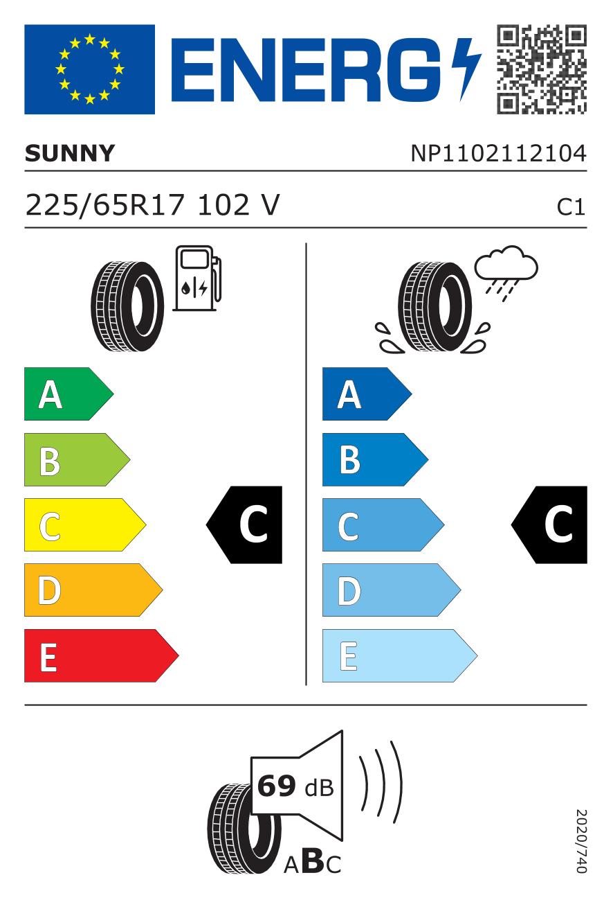 SUNNY NU025 225/65 R17 102V - европейски етикет