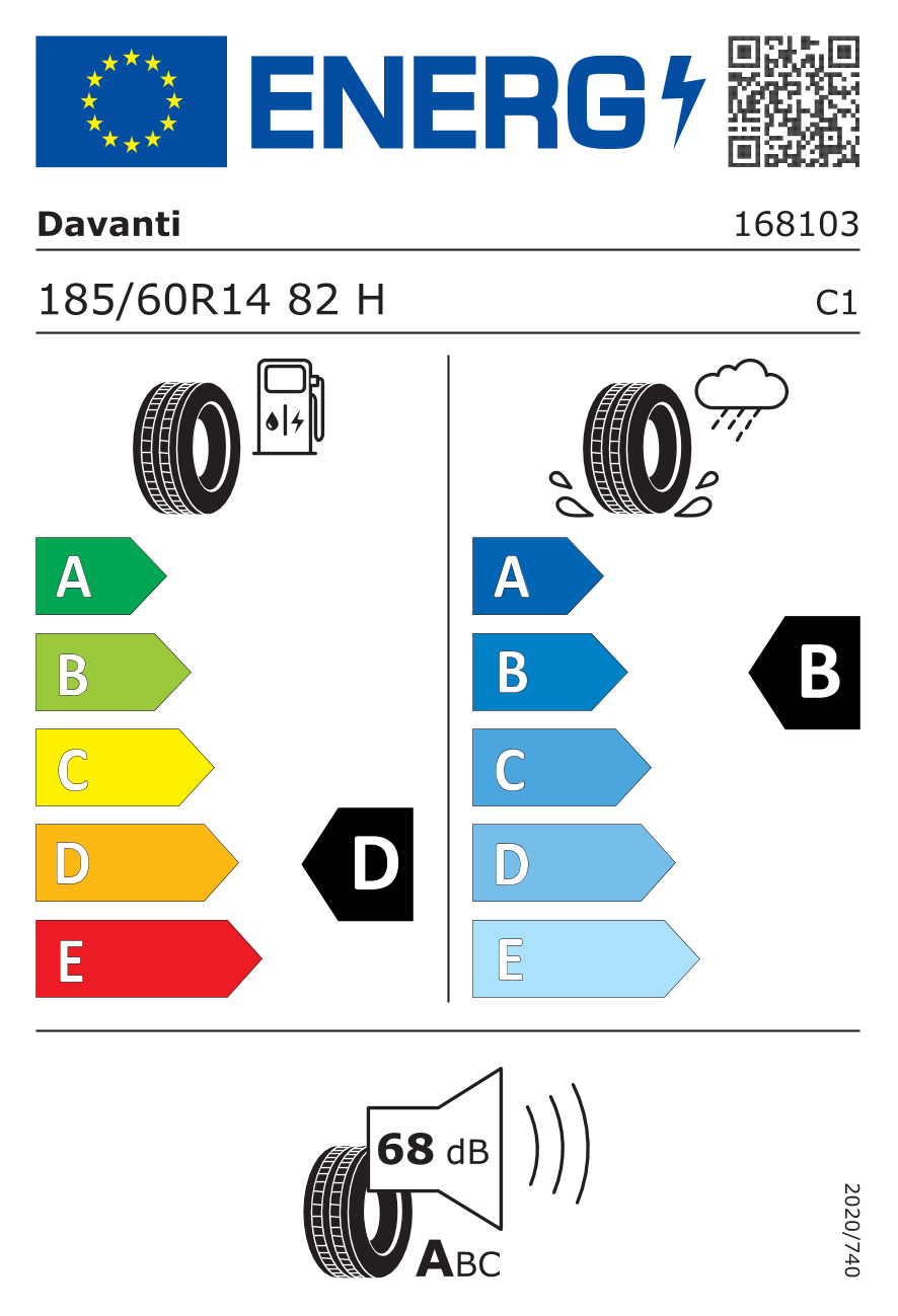 Davanti ECOURA HP1C 185/60 R14 82H - европейски етикет