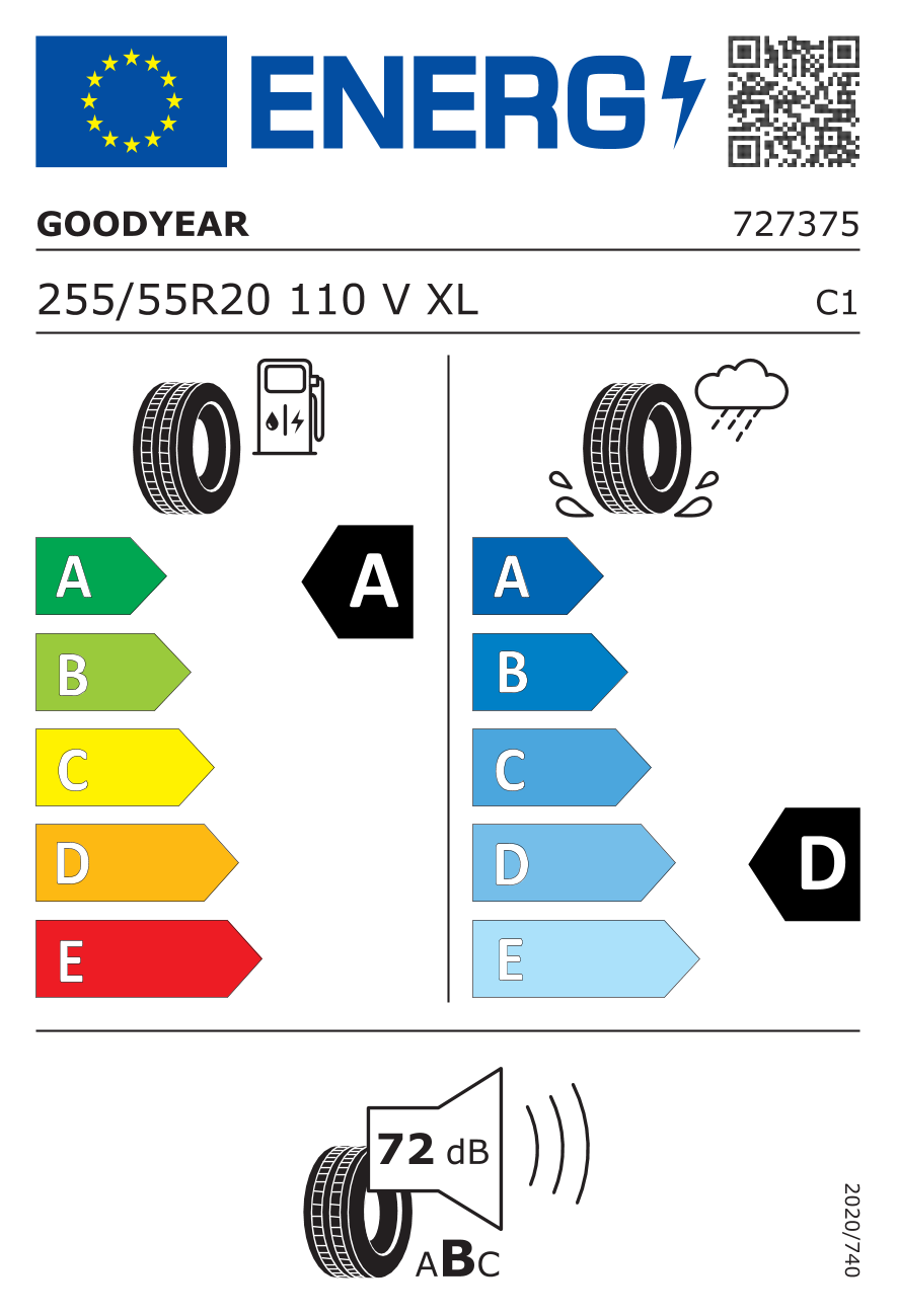 GOODYEAR WRANGLER TERRITORY HT XL 255/55 R20 110V - европейски етикет