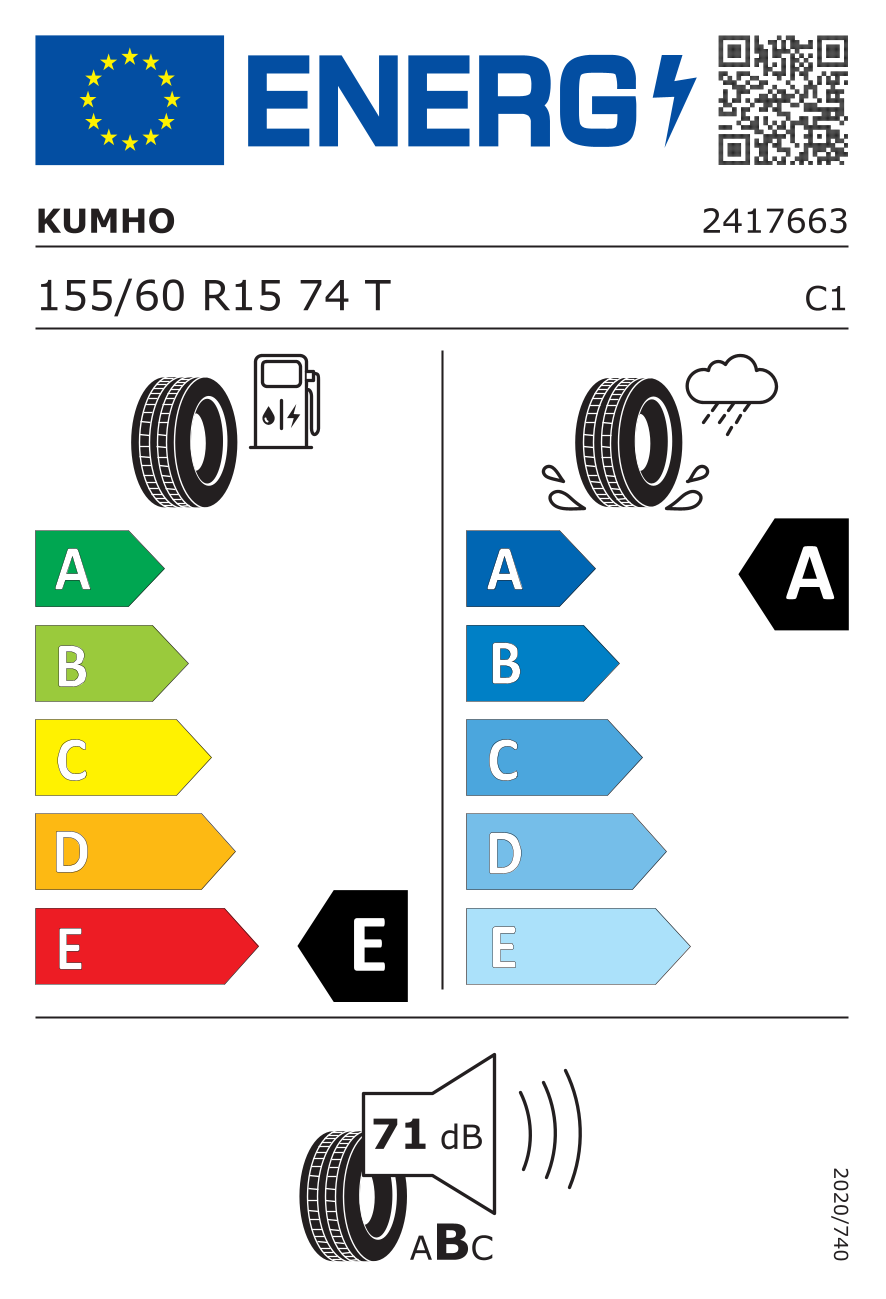 KUMHO WP52 155/60 R15 74T - европейски етикет