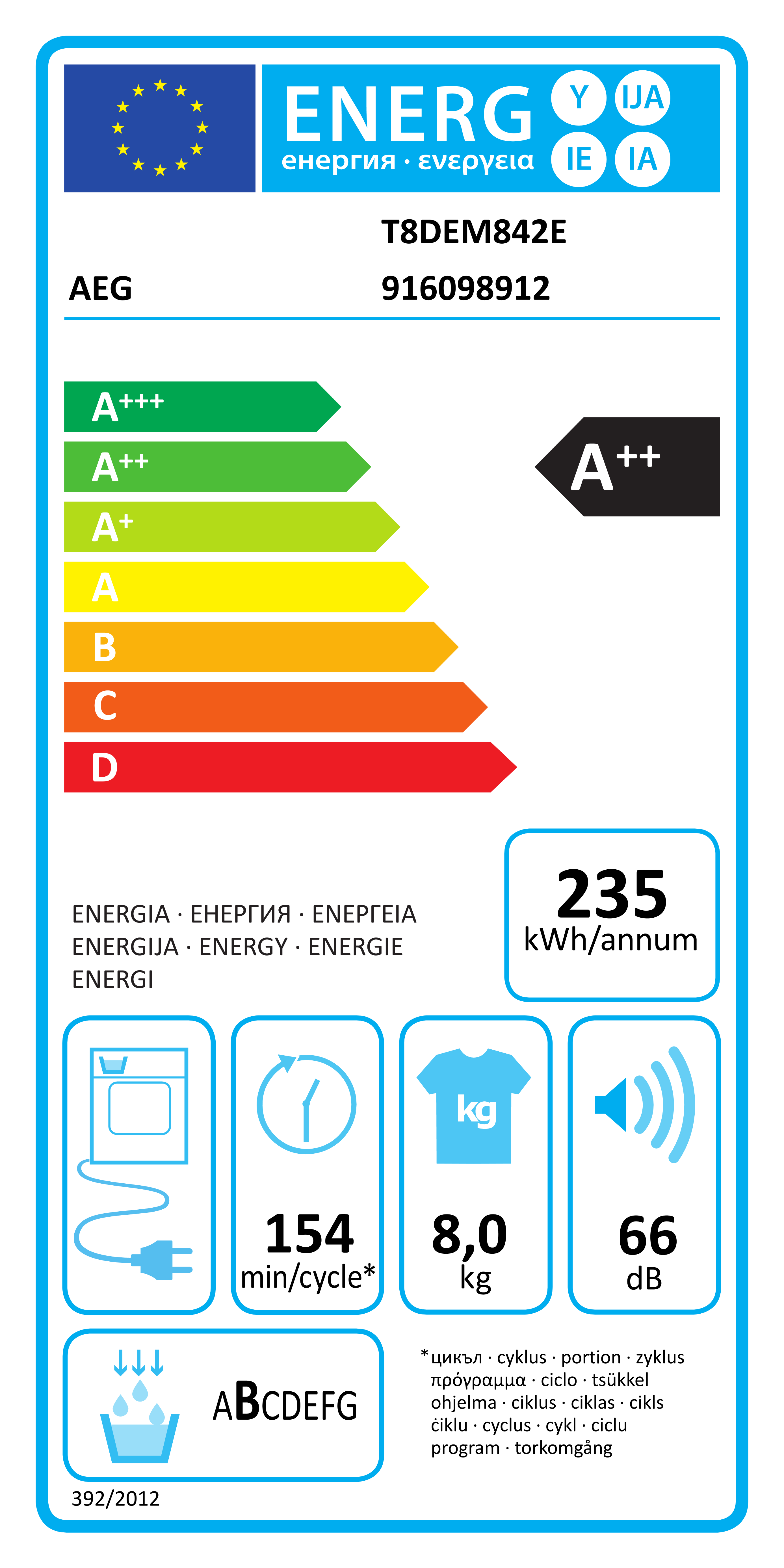 MICHELIN PRIMACY 4 MI 185/60 R15 84H - европейски етикет