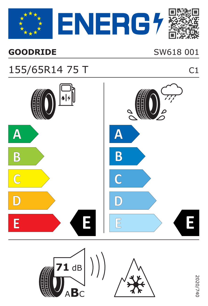 GOODRIDE SW618 155/65 R14 75T - европейски етикет