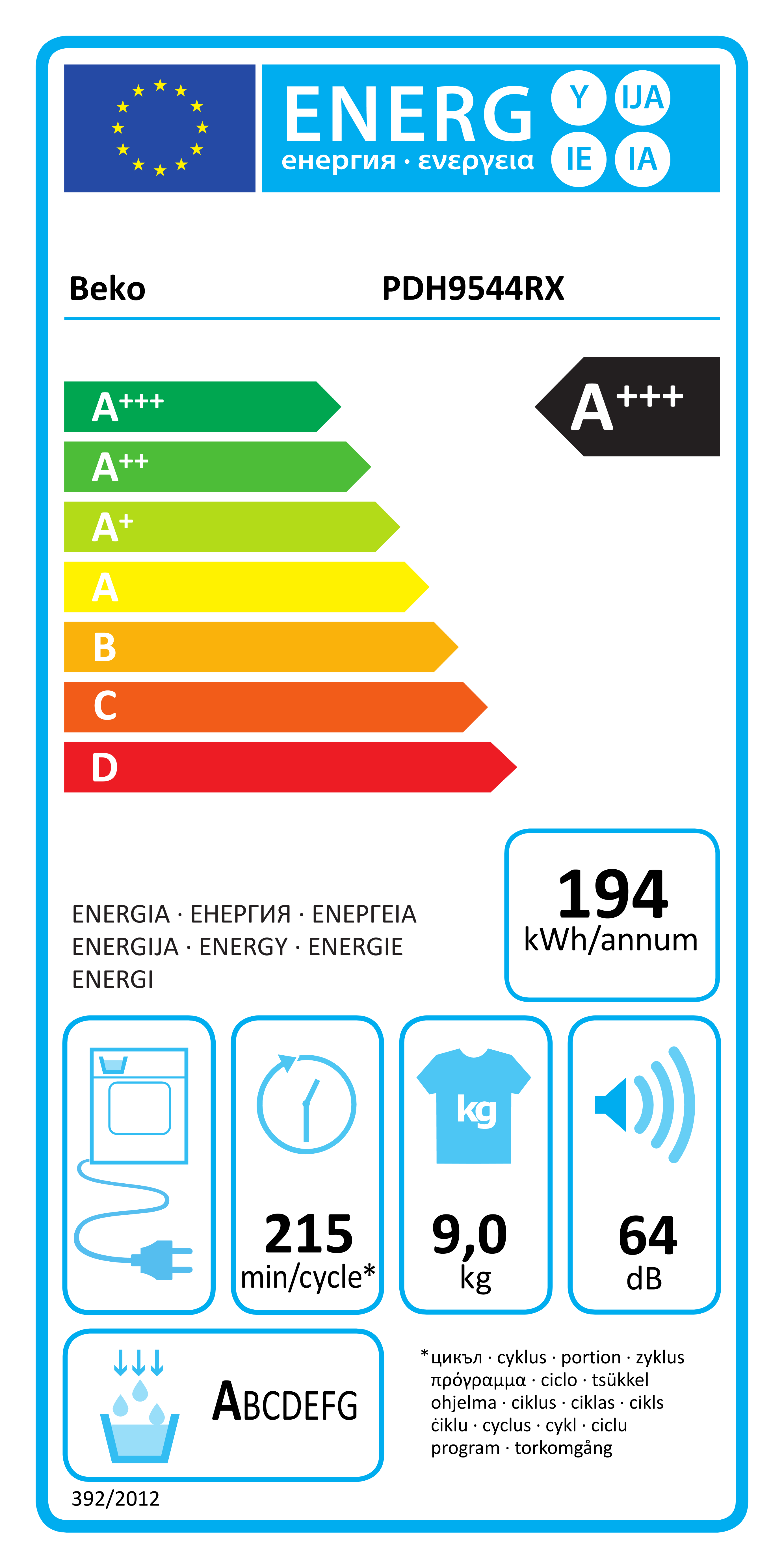 FULDA ECOCONTROL SUV XL FP 255/45 R20 105W - европейски етикет