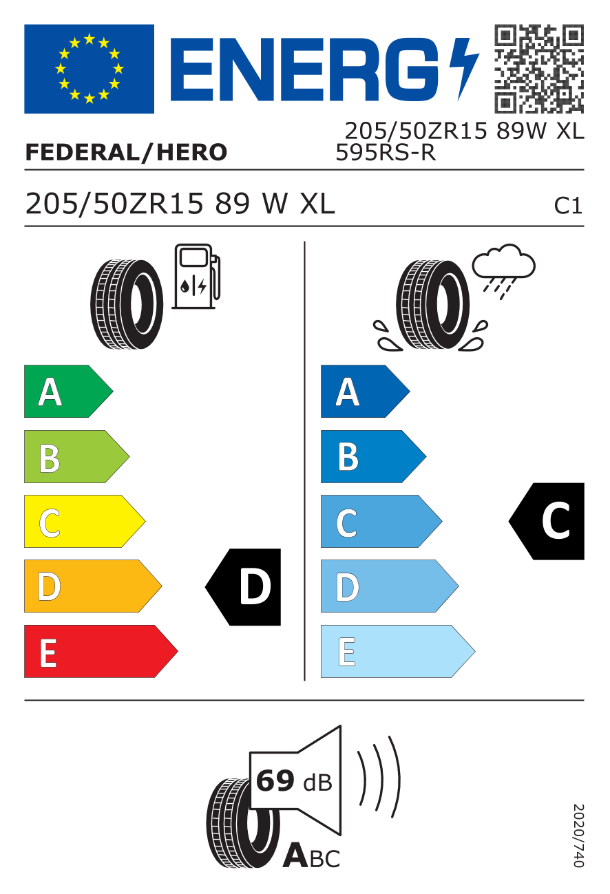 FEDERAL 595 RS COMPETITION ONLY XL 205/50 R15 89W - европейски етикет