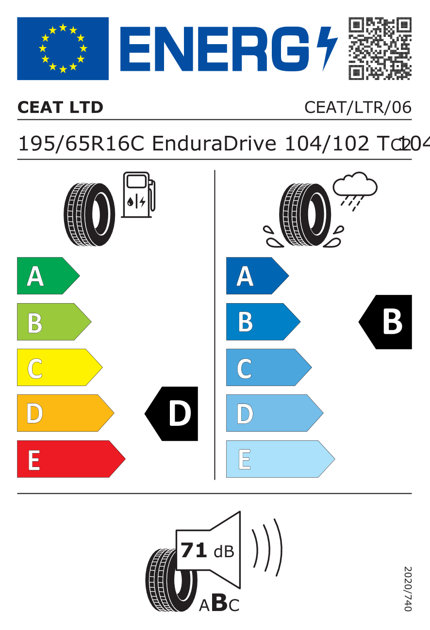 Ceat ENDURA DRIVE 195/65 R16 104T - европейски етикет