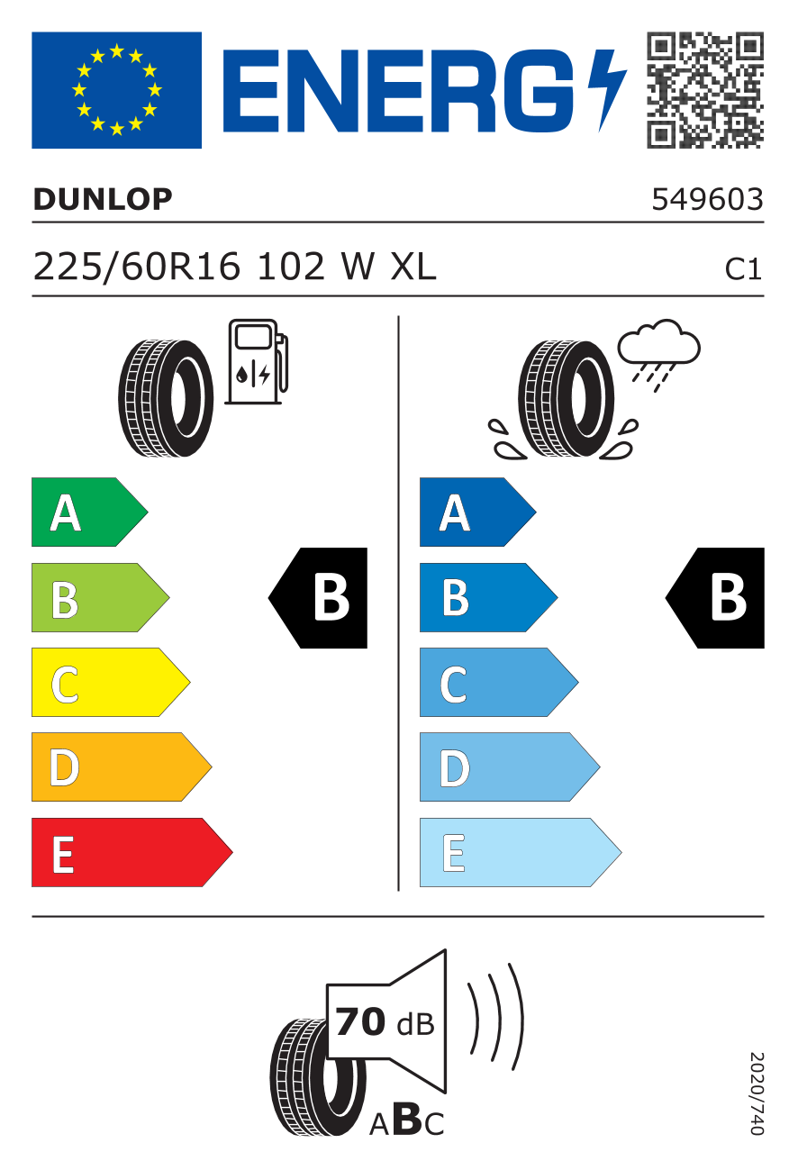 DUNLOP SPORT BLURESPONSE XL 225/60 R16 102W - европейски етикет