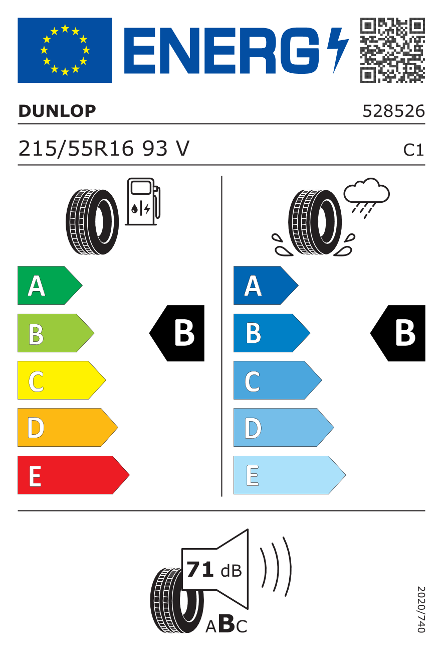 DUNLOP SPORT BLURESPONSE 215/55 R16 93V - европейски етикет