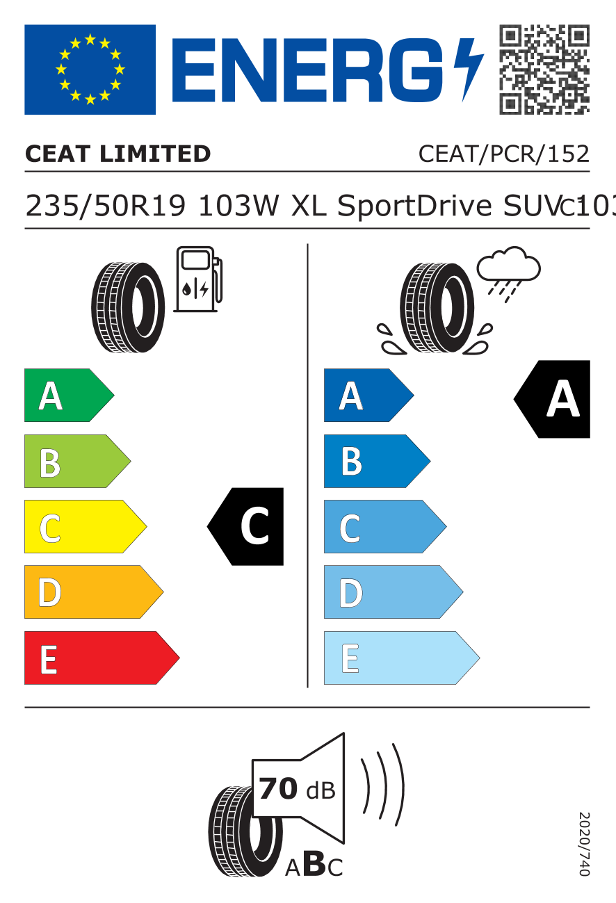 Ceat Sport Drive SUV XL 235/50 R19 103W - европейски етикет