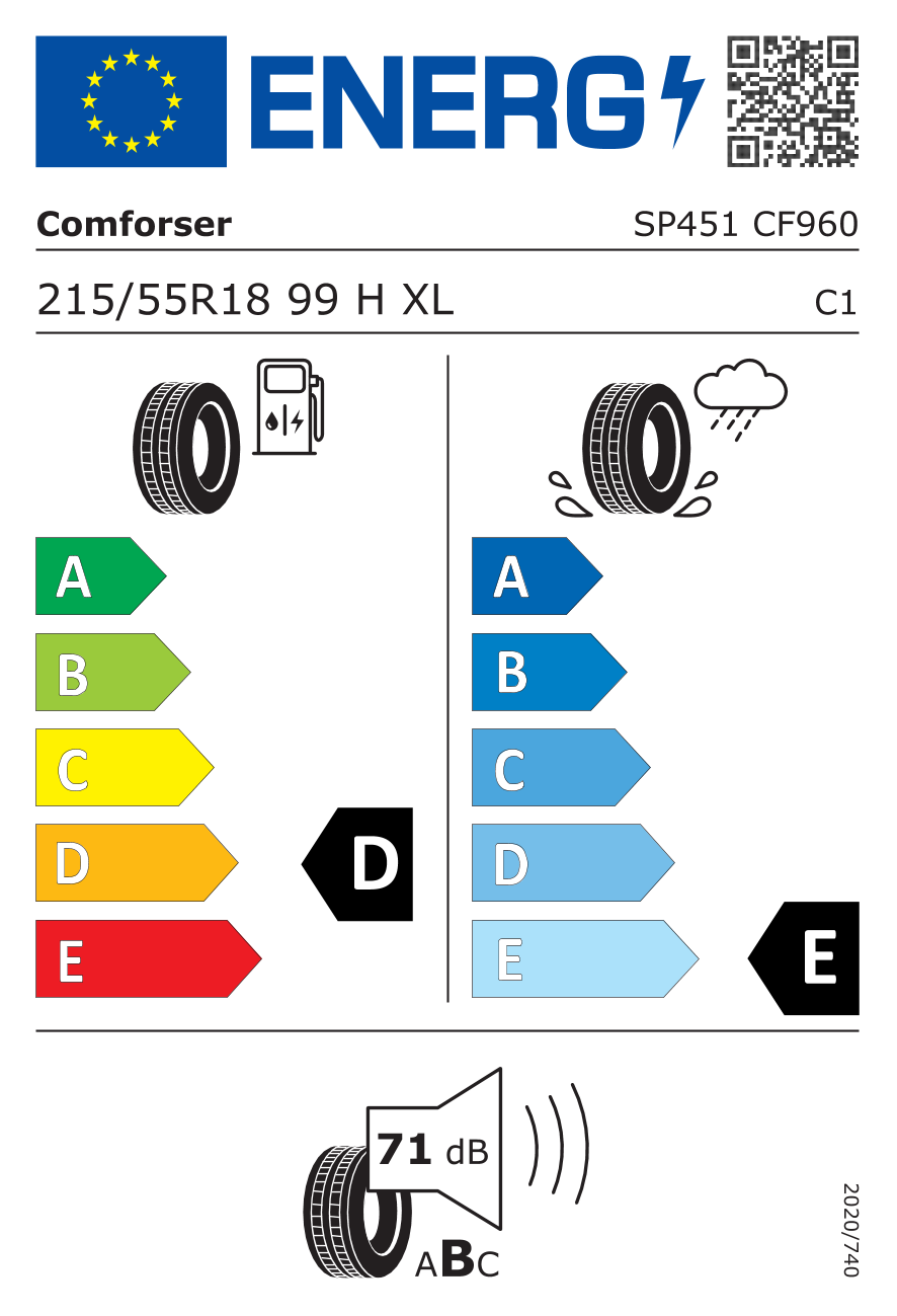 COOPER COOPER SUMMER 175/65 R15 84H - европейски етикет