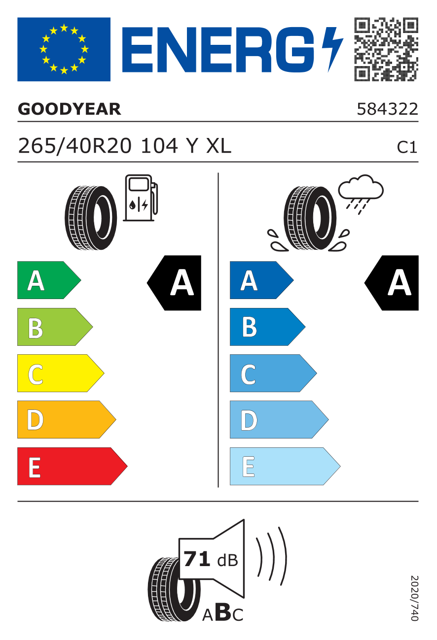 GOODYEAR EAGLE F1 ASYMM 5 XL 265/40 R20 104Y - европейски етикет