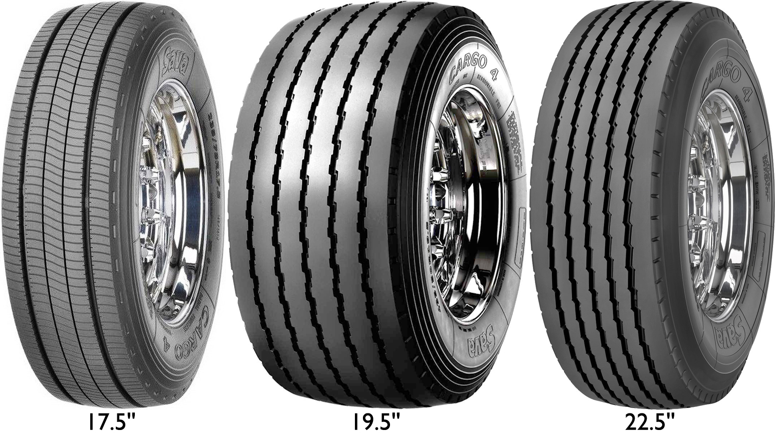 SAVA CARGO 4 TL 215/75 R17.5 135J Тежкотоварни гуми SAVA CARGO 4 TL 215/75 R17.5 135J