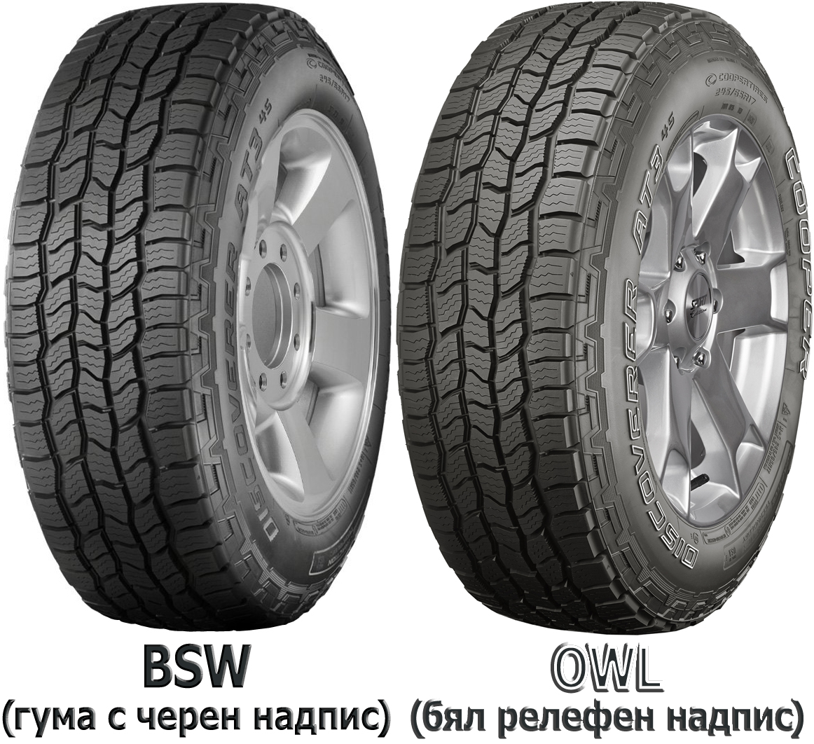 Anvelope jeep COOPER DISCAT34SX XL 285/45 R22 114H