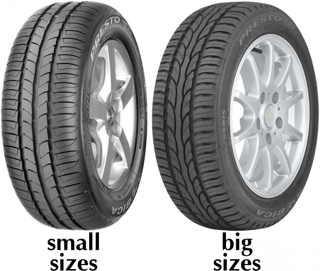 Ελαστικά αυτοκηνίτου DEBICA PRESTO HP XL 195/60 R15 88H
