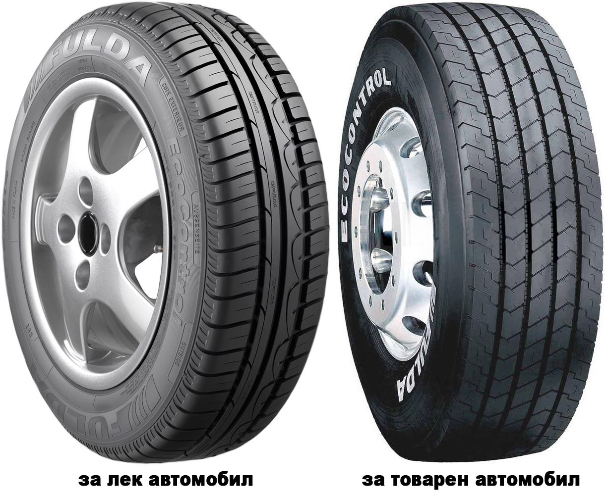 Автомобилни гуми FULDA ECOCONTROL 165/65 R14 79T