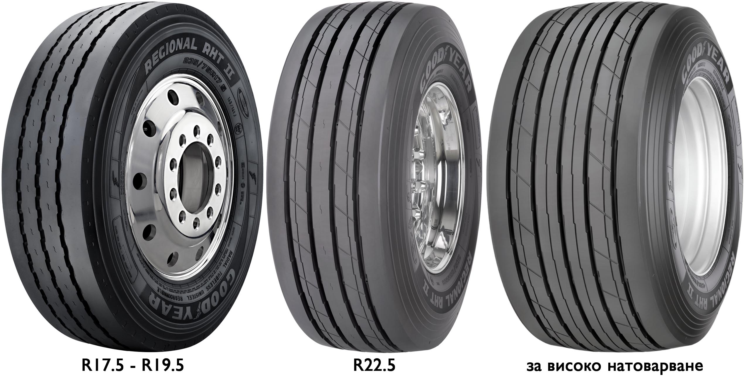 product_type-heavy_tires GOODYEAR REG. RHT II 245/70 R17.5 143J