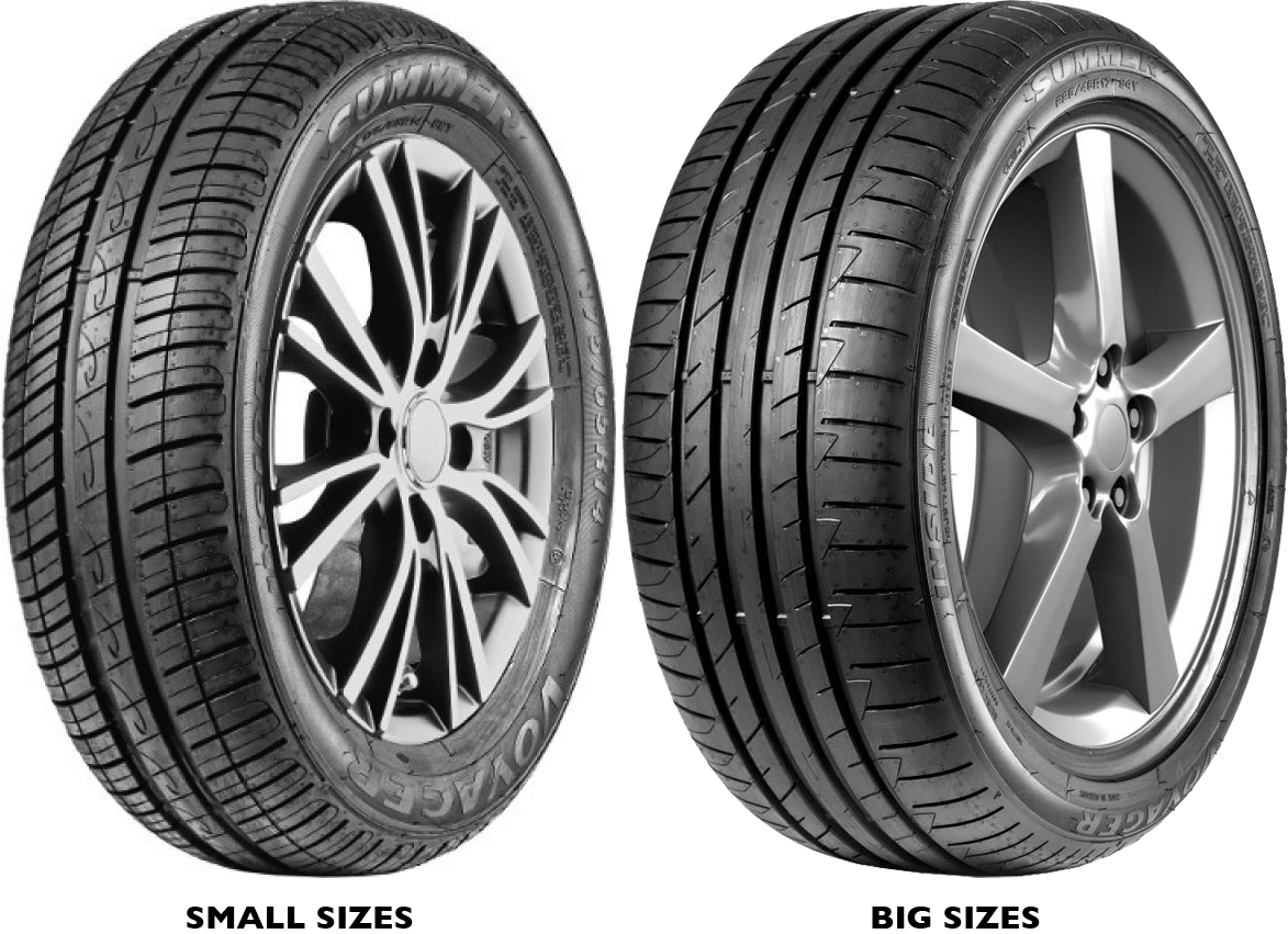 Ελαστικά αυτοκηνίτου VOYAGER SUMMER XL 185/60 R15 88H